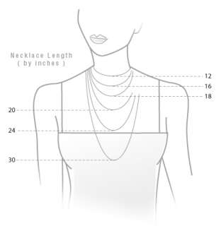 Necklace Length