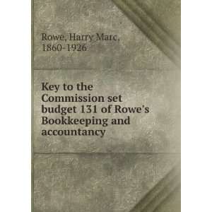 Key to the Commission set budget 131 of Rowes Bookkeeping and 