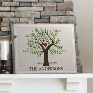 Custom Family Tree Personalized Name Canvas Picture  
