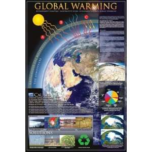  Safari 327721 Global Warming Laminated Poster   Pack Of 3 