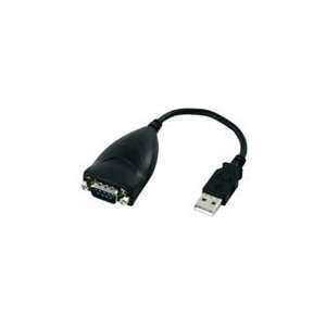  New   Wasp USB to Serial Converter Cable   894669 