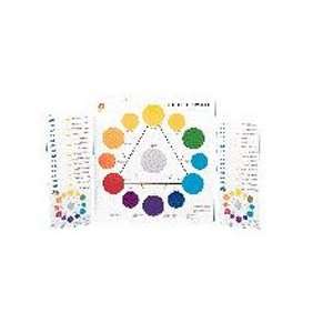  Color Wheels 30 Student/1 Chart Electronics