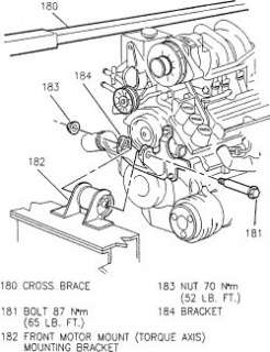 Fig. Fig. 14 Insert the torque axis mount bracket through bolt