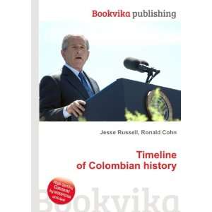  Timeline of Colombian history Ronald Cohn Jesse Russell 