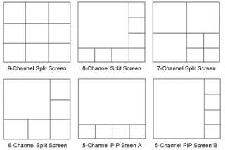 Channel Split Screen Processor Quad PIP Video Mixer  