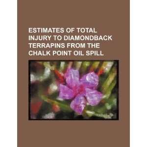  Estimates of total injury to diamondback terrapins from 