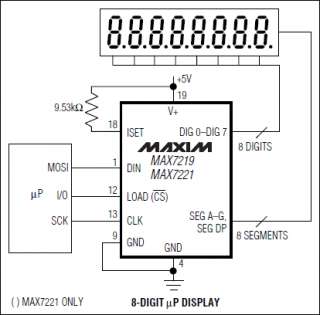 MAX7219, MAX7221 Typical Application Circuit