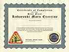 Kobayashi Maru Certificate   Star Trek   Personalized