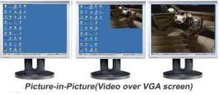Coax RF Demodulator + Composite Video To VGA Converter  