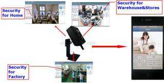 Tenvis Indoor Wireless Network Wifi Home Security IP Mini Camera Audio 