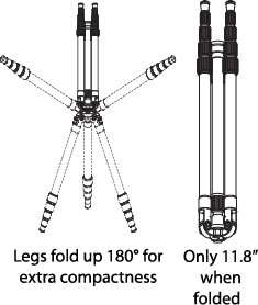 difference between each section for greater stability retractable 