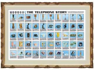 THE TELEPHONE STORY POSTER  
