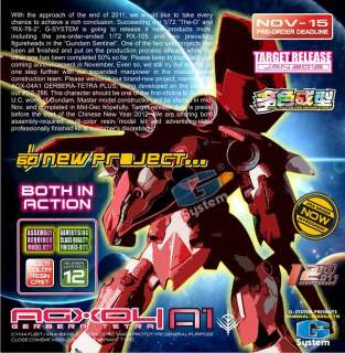 System 1/60 AGX 04A1 GERBERA TETRA PLUS AGX 04 Gundam resin model 