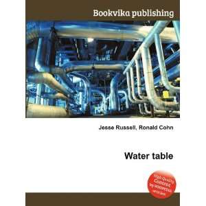  Water table Ronald Cohn Jesse Russell Books