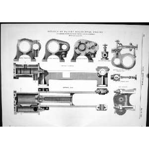   Details Patent Horizontal Engine Boiler Company London