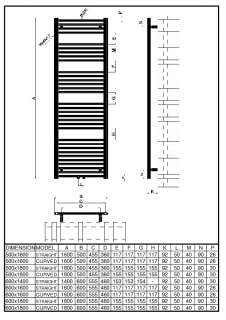 Badheizkörper Handtuchhalter 1800x600 mm Mittelanschluß weiß 