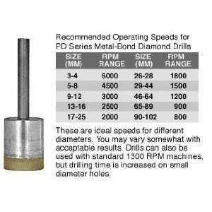  CRL 32 MM PD Straight Series Metal Bond Diamond Drill by 