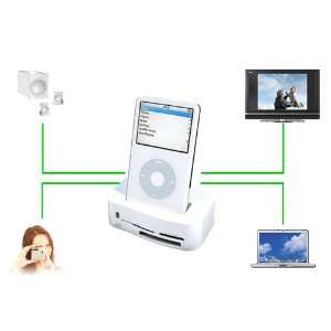  Ipod Docking with 10 1 Card Reader Electronics