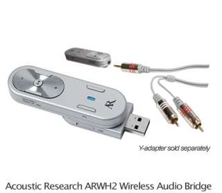 GHz WIRELESS Audio  iTUNES 4 DENON HD RECEIVERS  