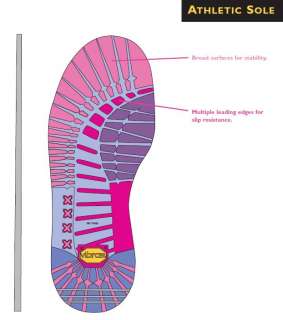 VIBRAM #127 Athletic Sole 1 PAIR  Shoe Repair Supplies  