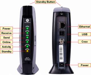   please check capability with your cable provider before purchasing