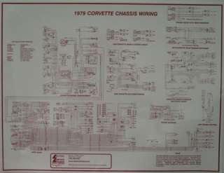 parts and accessories for all corvettes 1979 corvette wiring diagram 