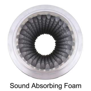 Duct Muffler Inline Fan Noise Reducer Silencer Inch  