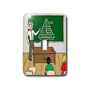 Rich Diesslins Miscellaneous Funny Cartoons   Russian Food Pyramid 