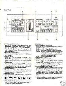 JVC KM 1200 Special Effects Generator Switcher Manual  