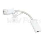 Mini DVI to HDMI Converter Adapter Cable For MacBook  