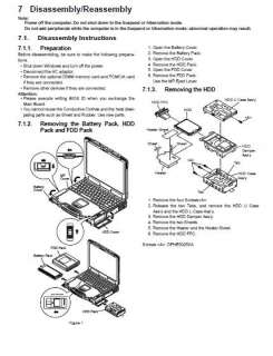 Panasonic Toughbook Black Hawk 1.4Gz GPS 1GB RAM 60GB HDD Great 