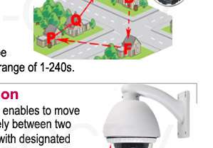 Mini CCTV PTZ Outdoor Camera 570TVL 360°/S 100x zoom  