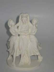 Ruggeri Tre Danze Del Canova Sculpture Figurine  