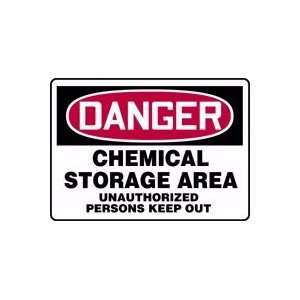   STORAGE AREA UNAUTHORIZED PERSONS KEEP OUT Sign   10 x 14 Plastic
